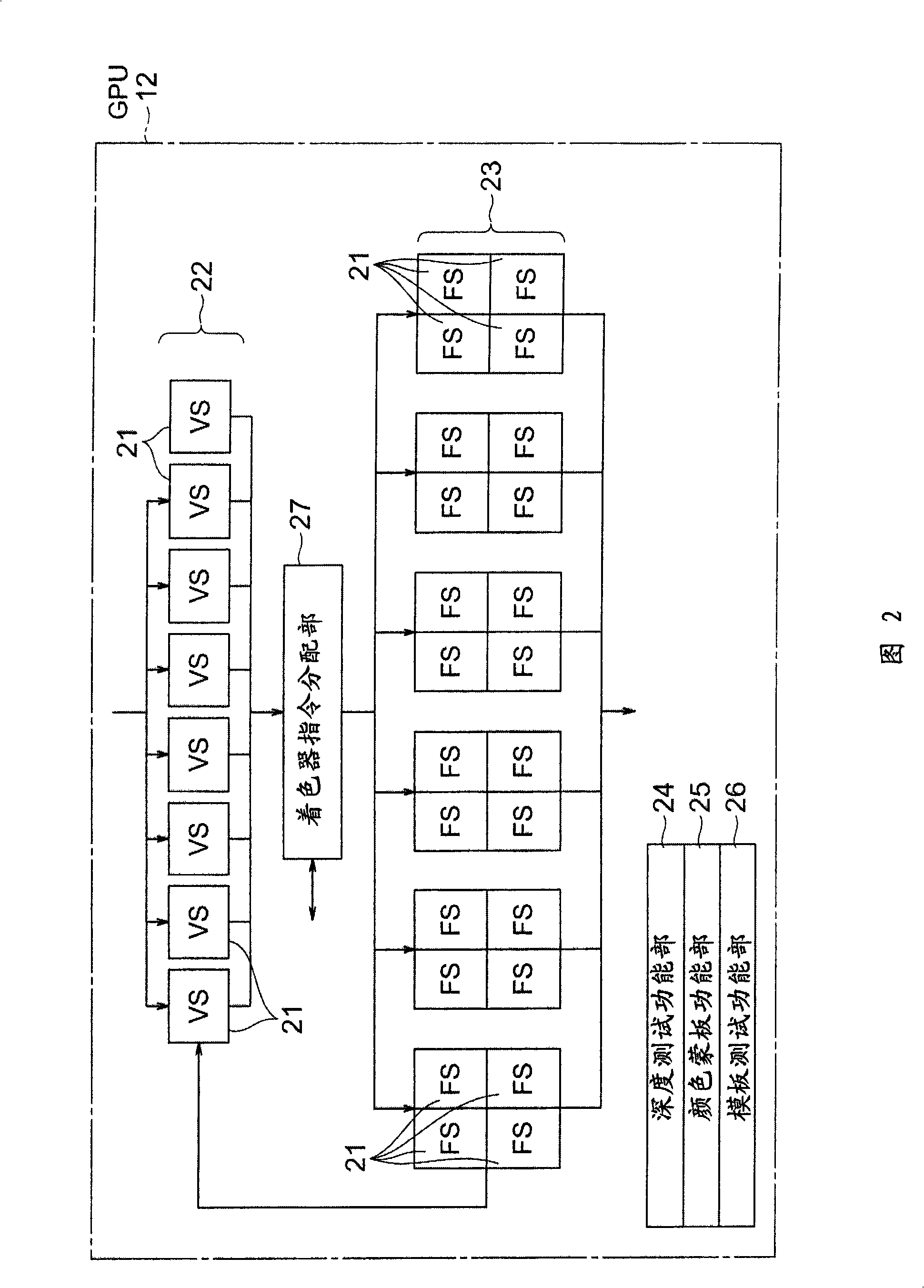 Method for constructing data structure used for proximate particle search