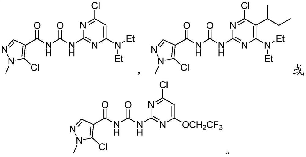 A kind of benzoyl pyrimidine urea compound and its preparation and application