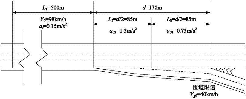 Method for determining step-by-step speed limit value of exit ramp of freeway