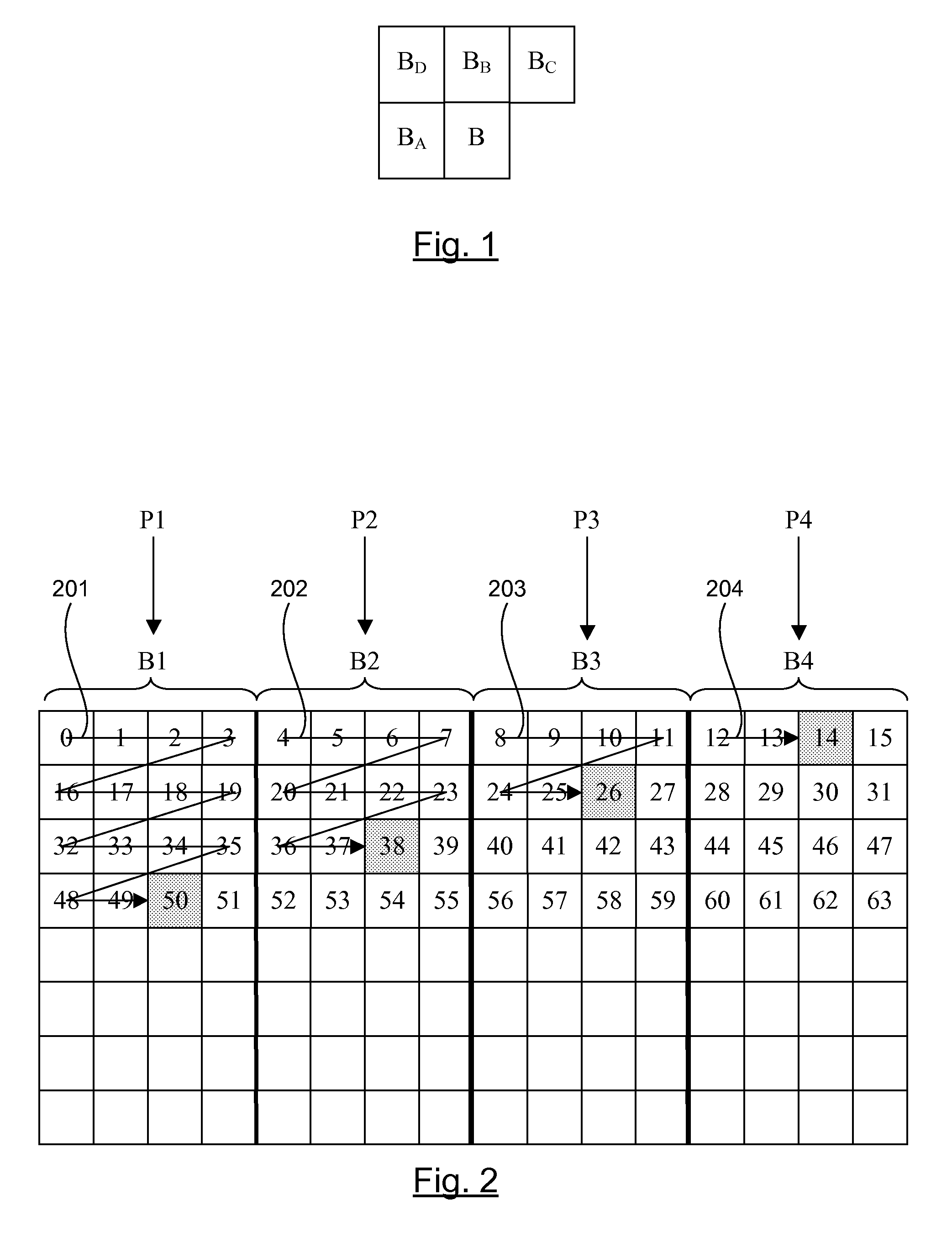 Image Encoding or Decoding Method and Device, with Parallelization of Processing Over Several Processors and Coprocessors, Corresponding Computer-Readable Storage Medium