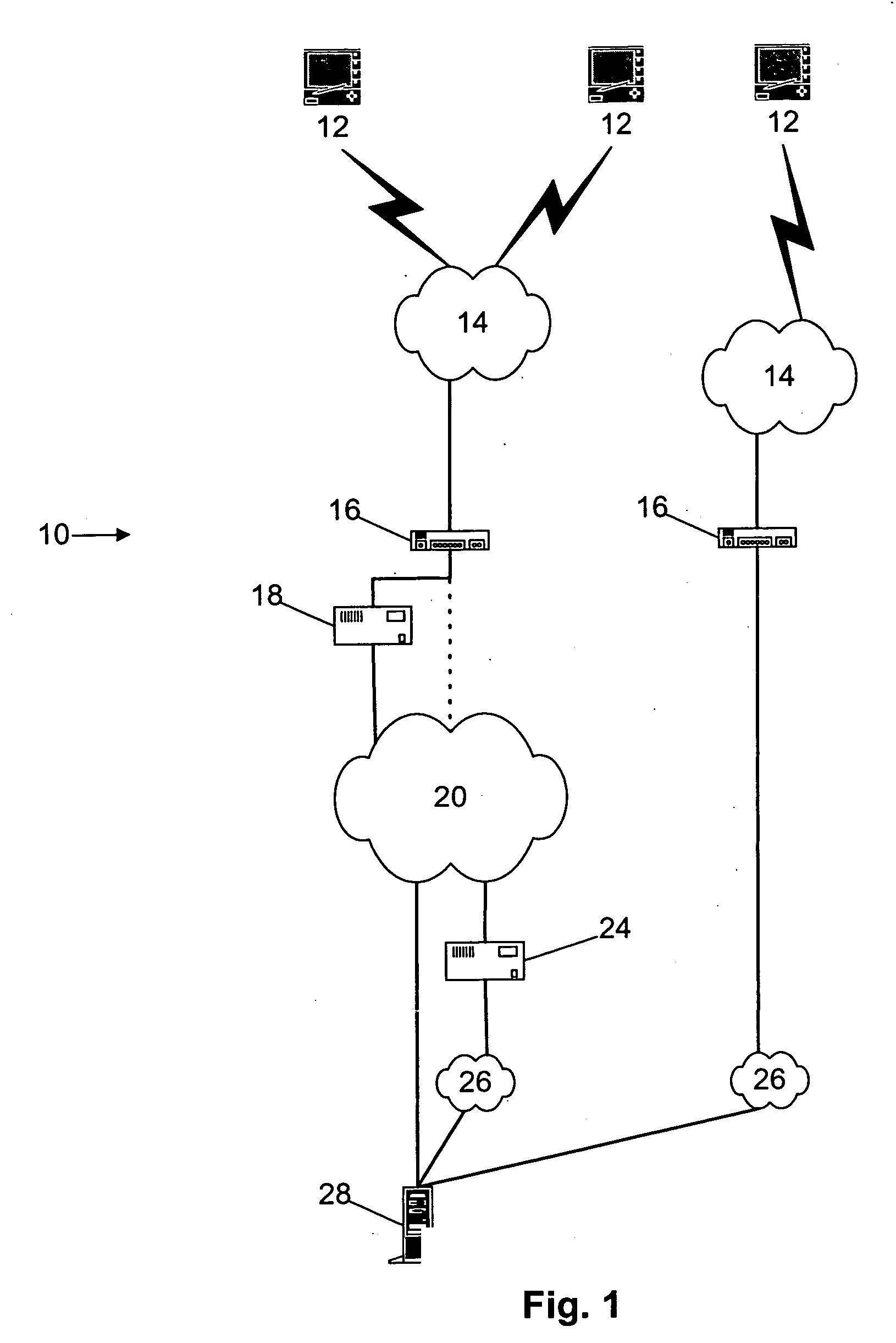 Method for rendering formatted content on a mobile device