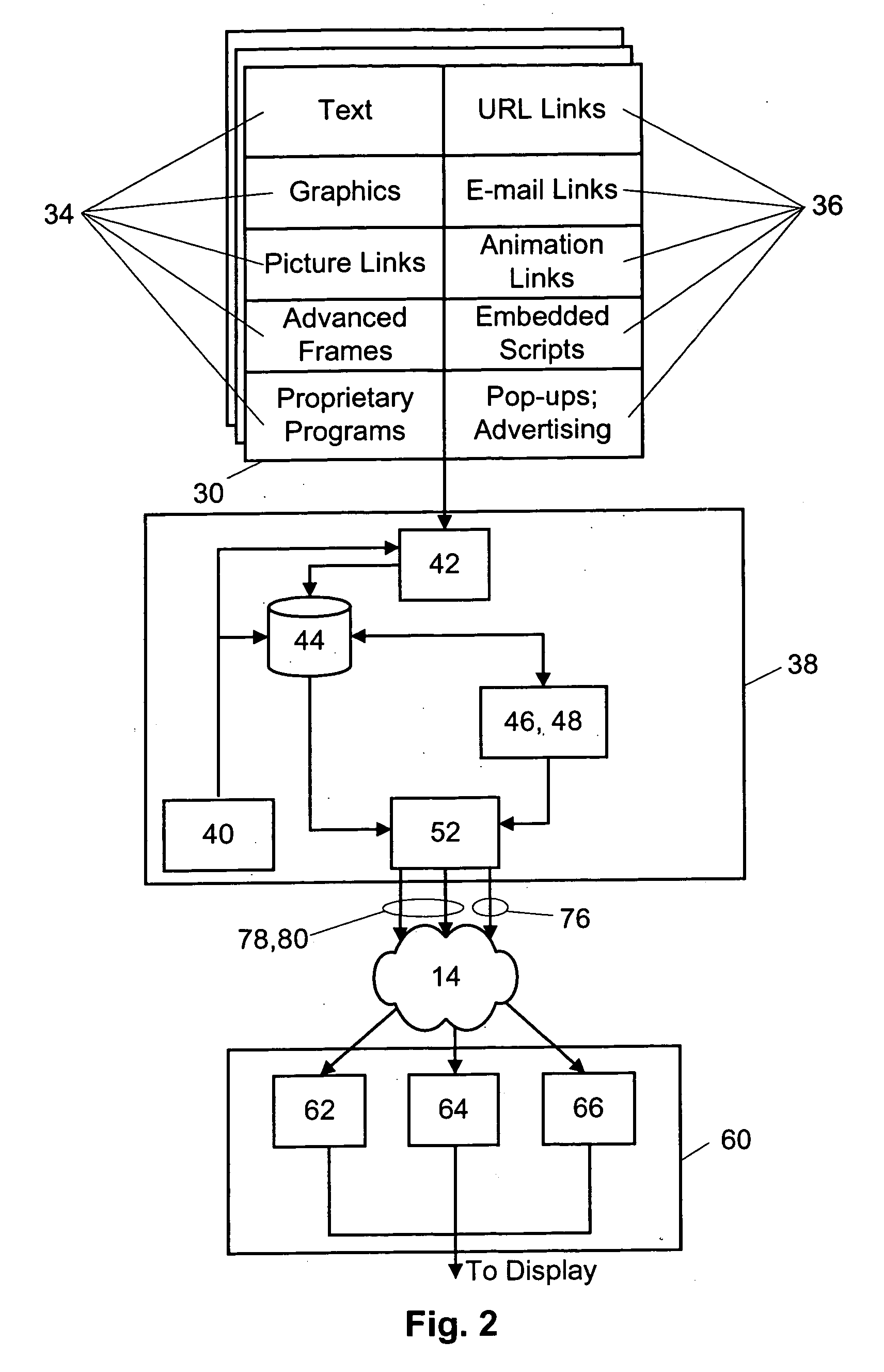 Method for rendering formatted content on a mobile device