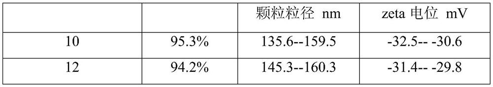 A kind of octacosanol sports drink and preparation method thereof