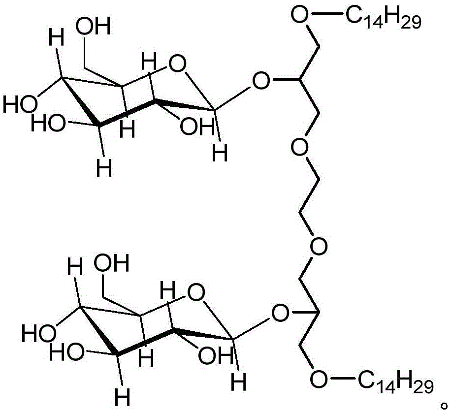 A kind of myristyl alcohol glucose gemini surfactant compound and preparation method thereof