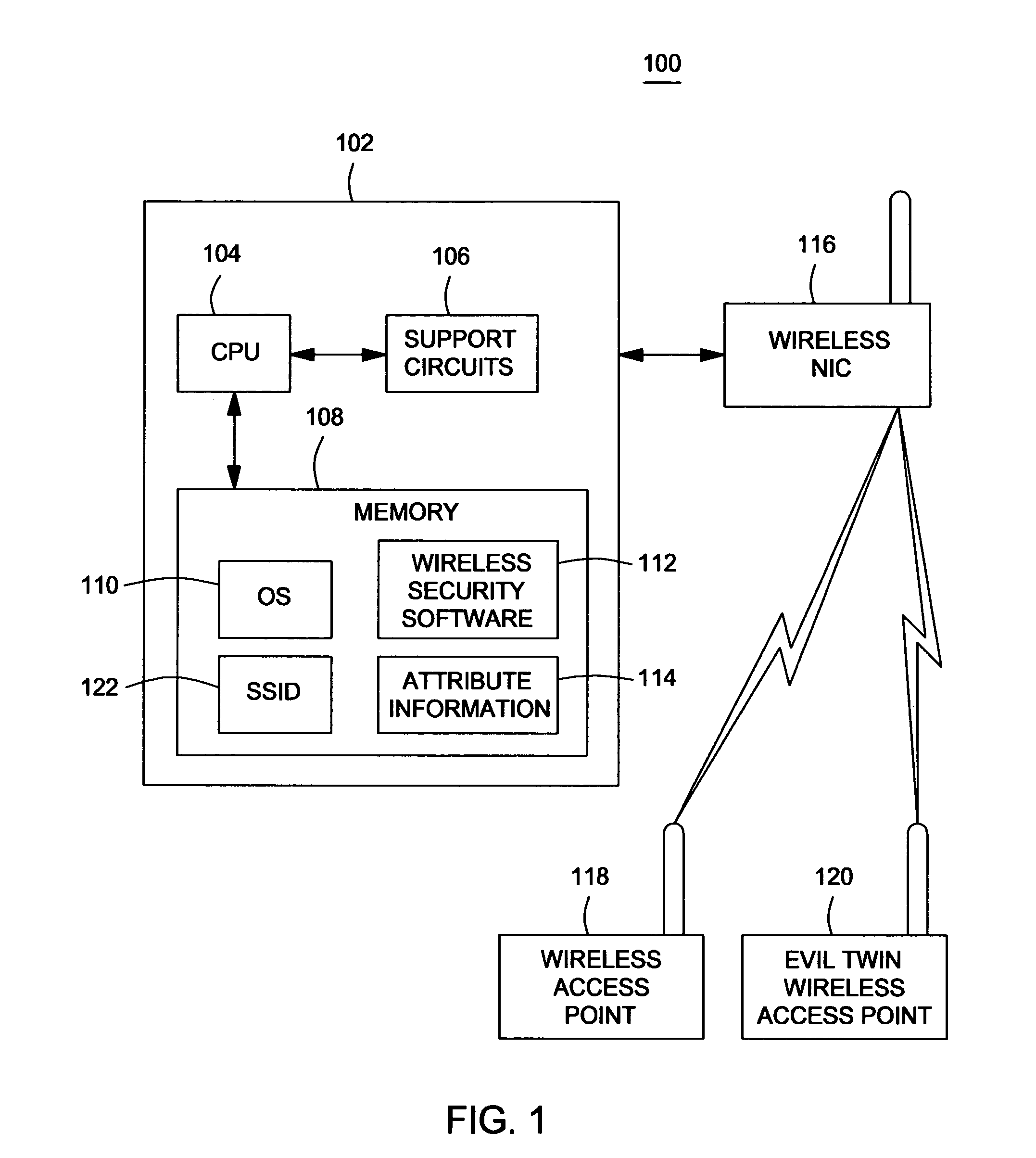 Method and apparatus for authenticating a wireless access point
