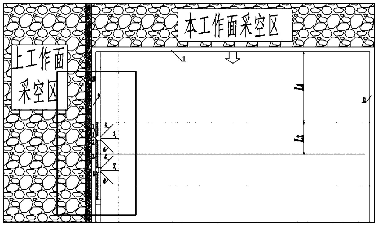 Prevention and control method for deep pressure relief and shallow reinforcing of advanced coal body of rock burst mine