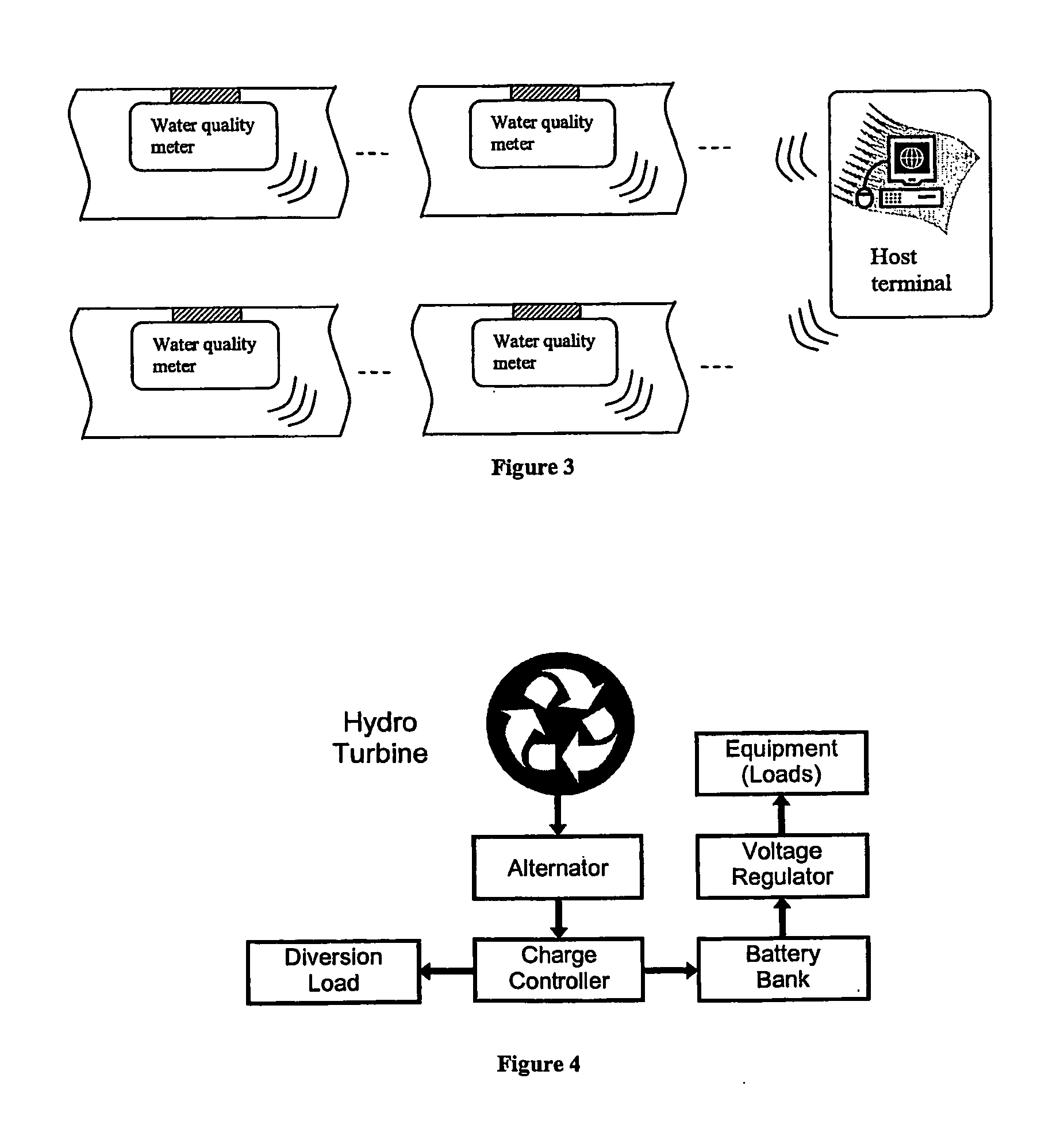 Self-powered in-pipe fluid meter and piping network comprising a plurality of such fluid meters