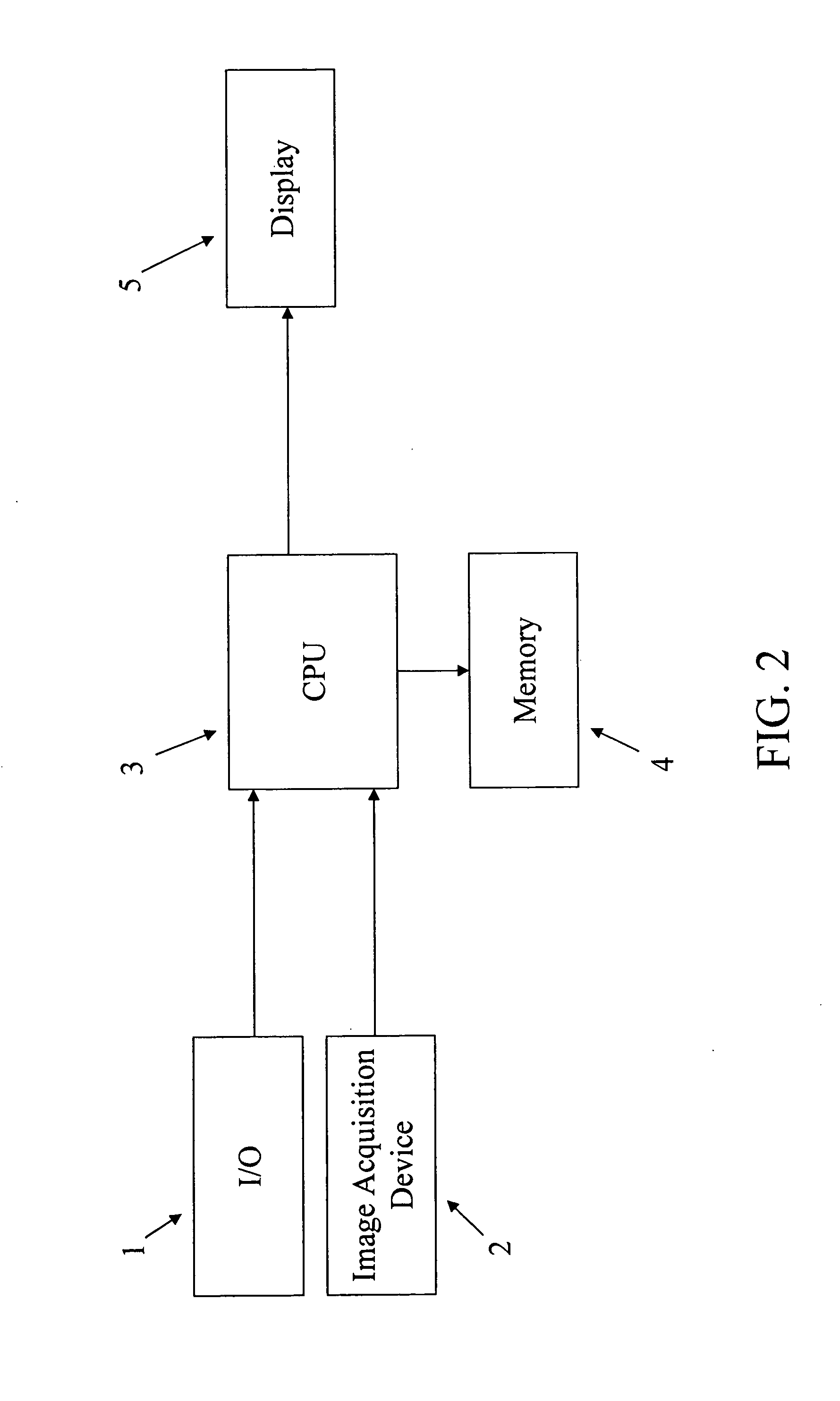 Method for enhancing polarimeter systems that use micro-polarizers