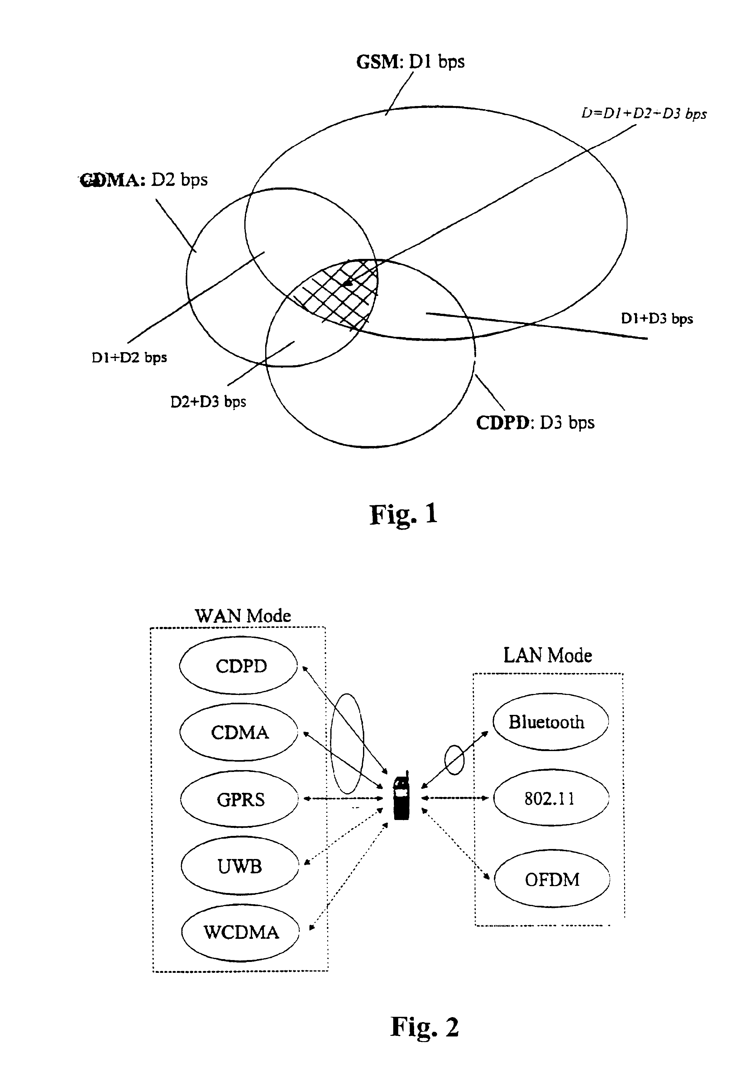 Method and apparatus for distributed data transfer over multiple independent wireless networks