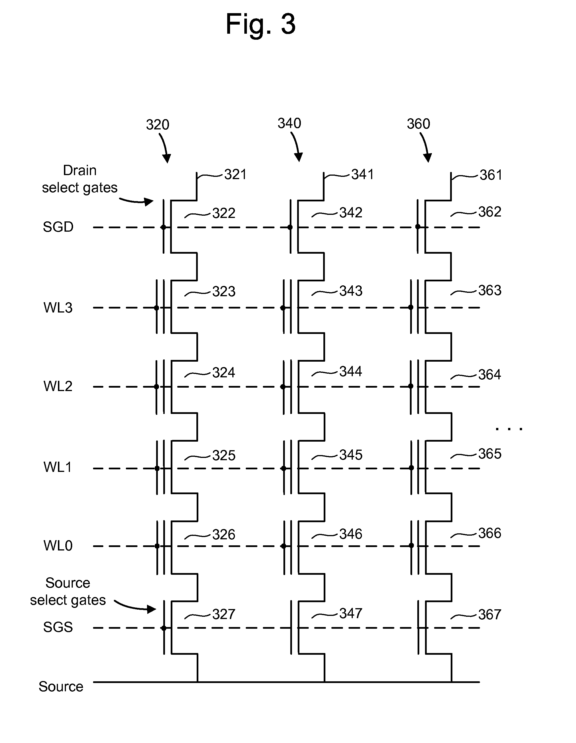 Measuring threshold voltage distribution in memory using an aggregate characteristic