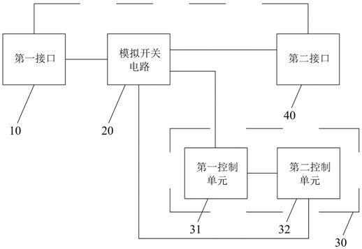 Charging control circuit and electronic equipment capable of charging and discharging