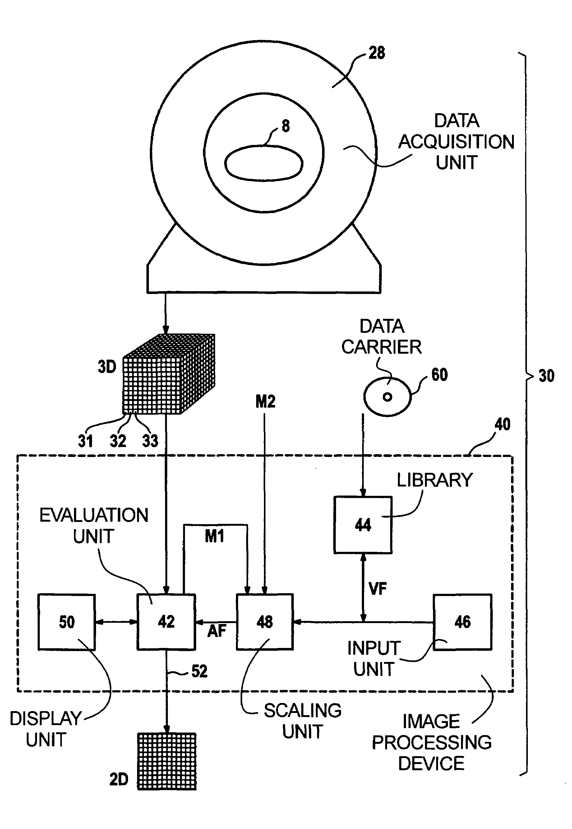 Medical tomography apparatus for generating a 2D image from a 3D dataset of a tomographic data
