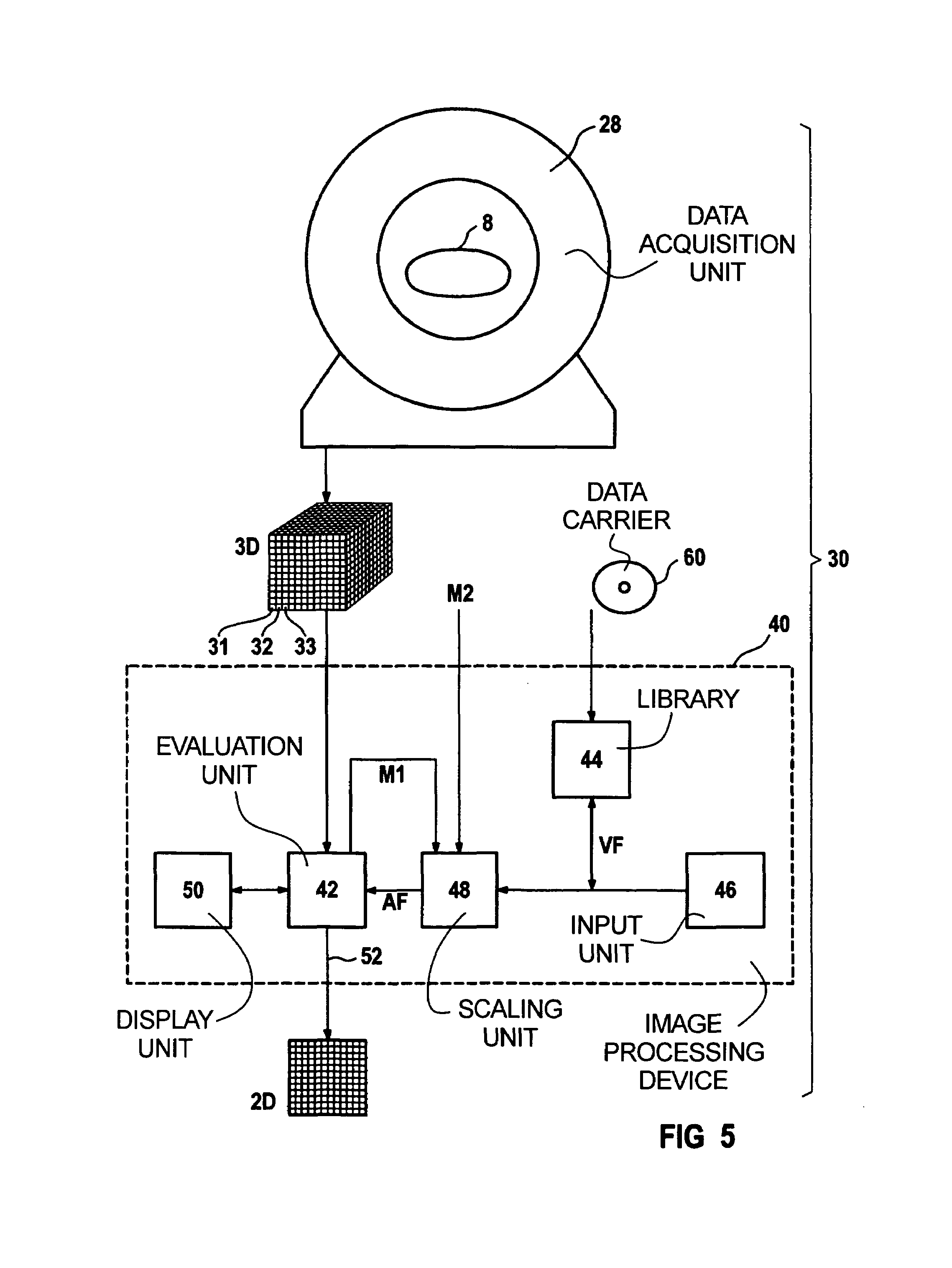 Medical tomography apparatus for generating a 2D image from a 3D dataset of a tomographic data