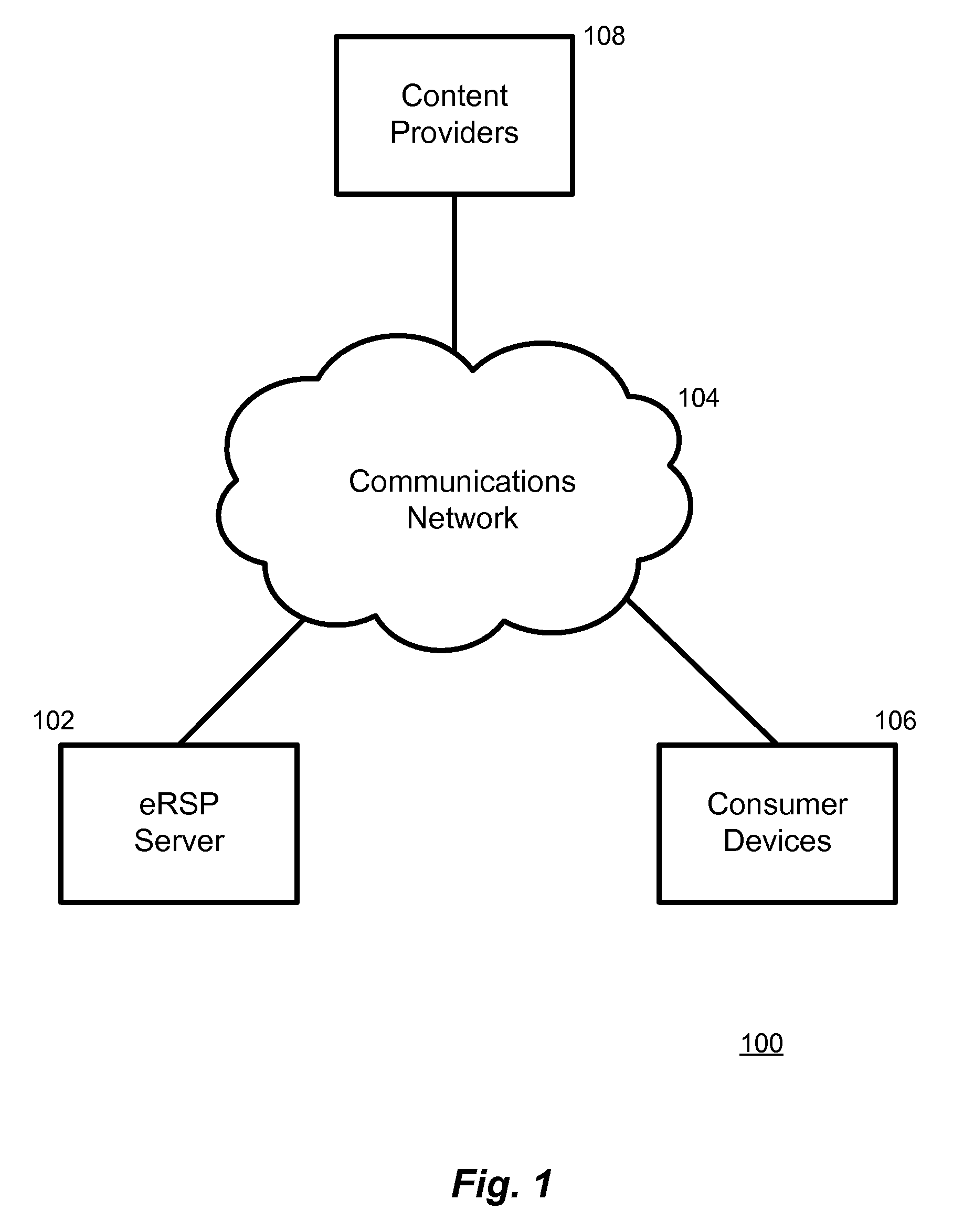 System, Device, and Method for Conveying Information Using Enhanced Rapid Serial Presentation