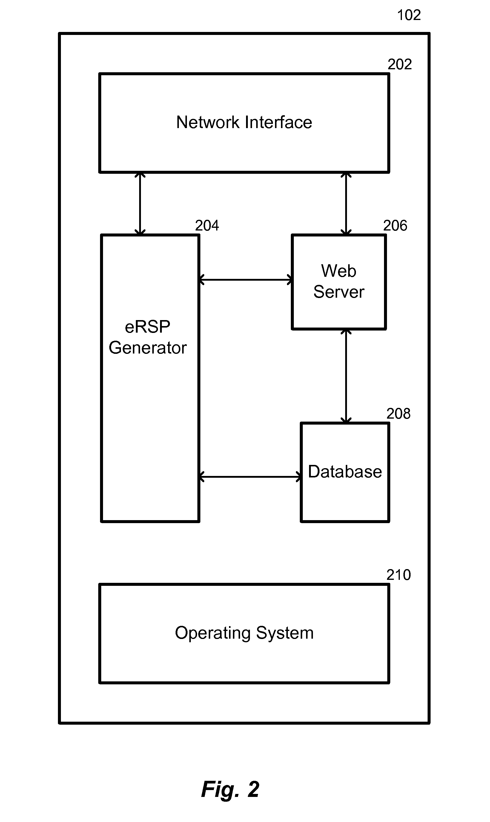System, Device, and Method for Conveying Information Using Enhanced Rapid Serial Presentation