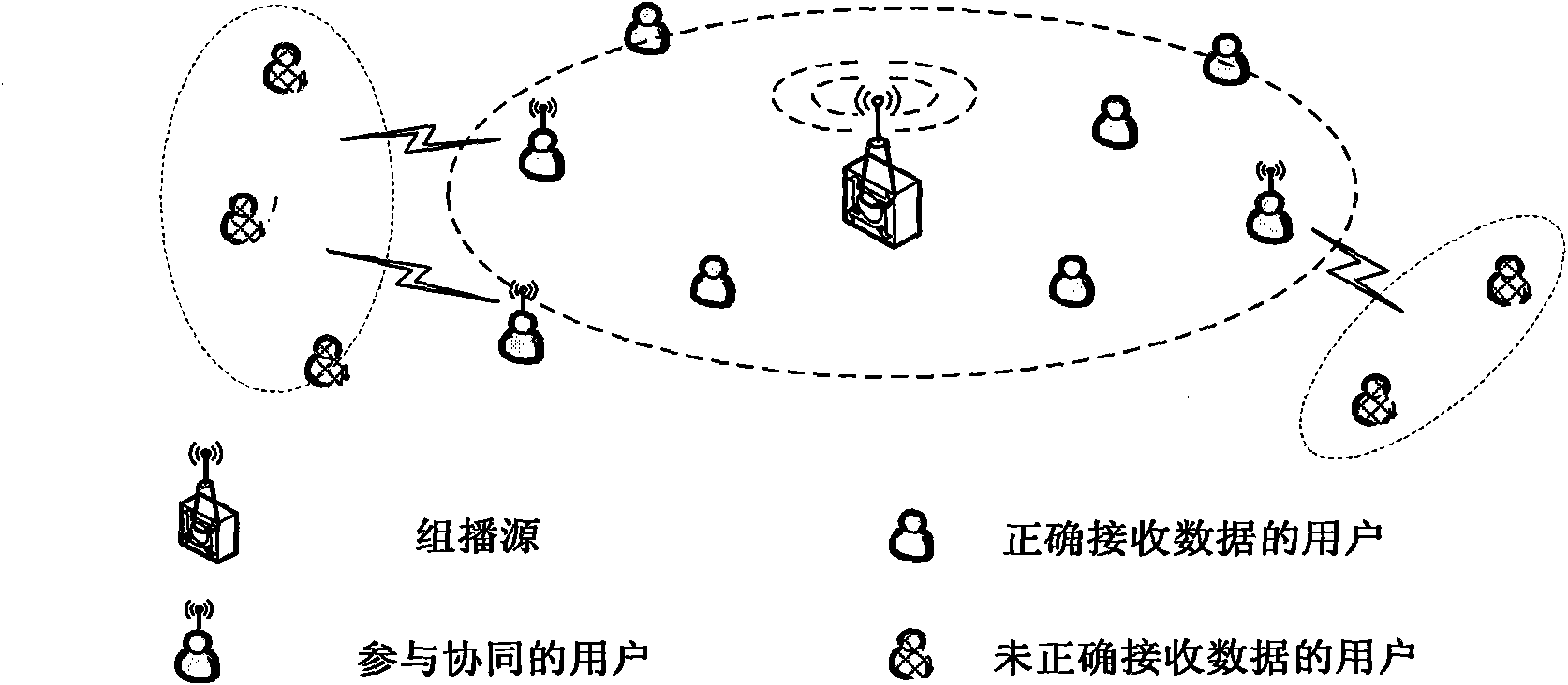 Three-step distributed wireless cooperative multicast/broadcast method