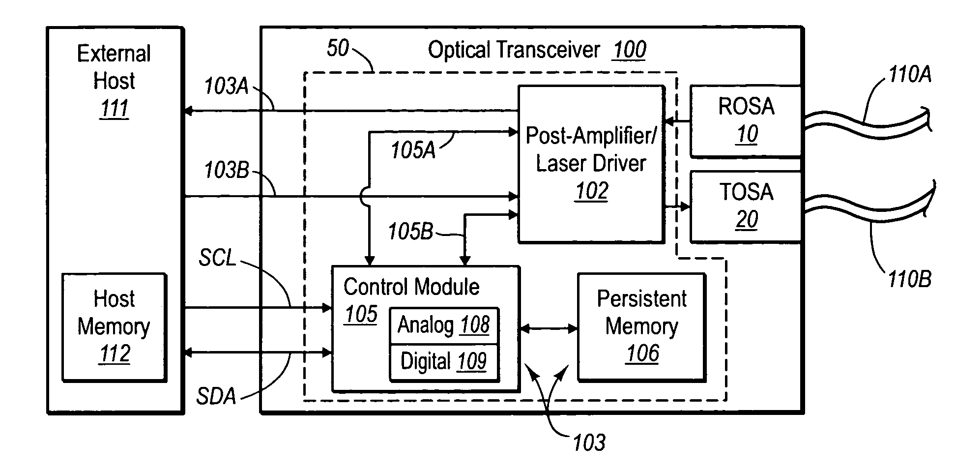 Calculation of laser slope efficiency in an optical transceiver module