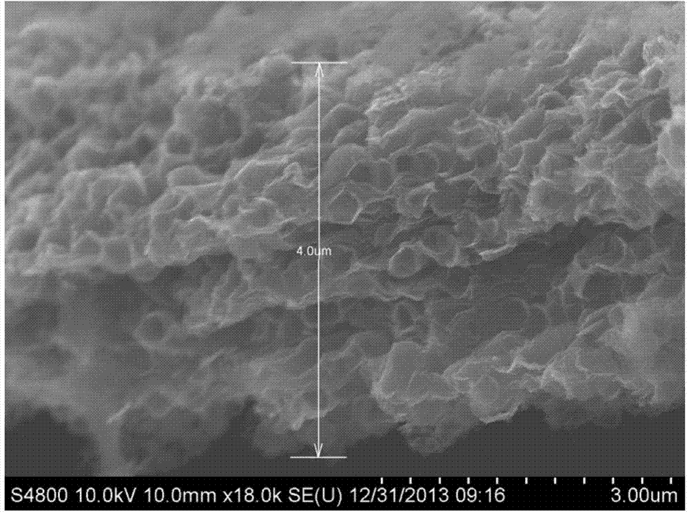 Porous grapheme/ MnO2 composite film and preparation method and application thereof