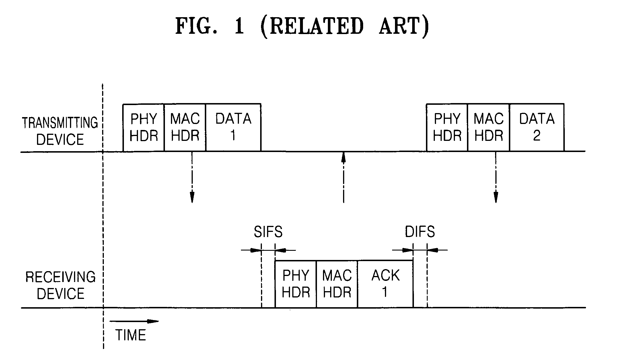Method and apparatus for efficiently retransmitting data in wireless network environment