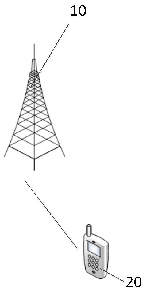 Beam failure recovery handling method, terminal and network side equipment