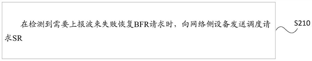 Beam failure recovery handling method, terminal and network side equipment