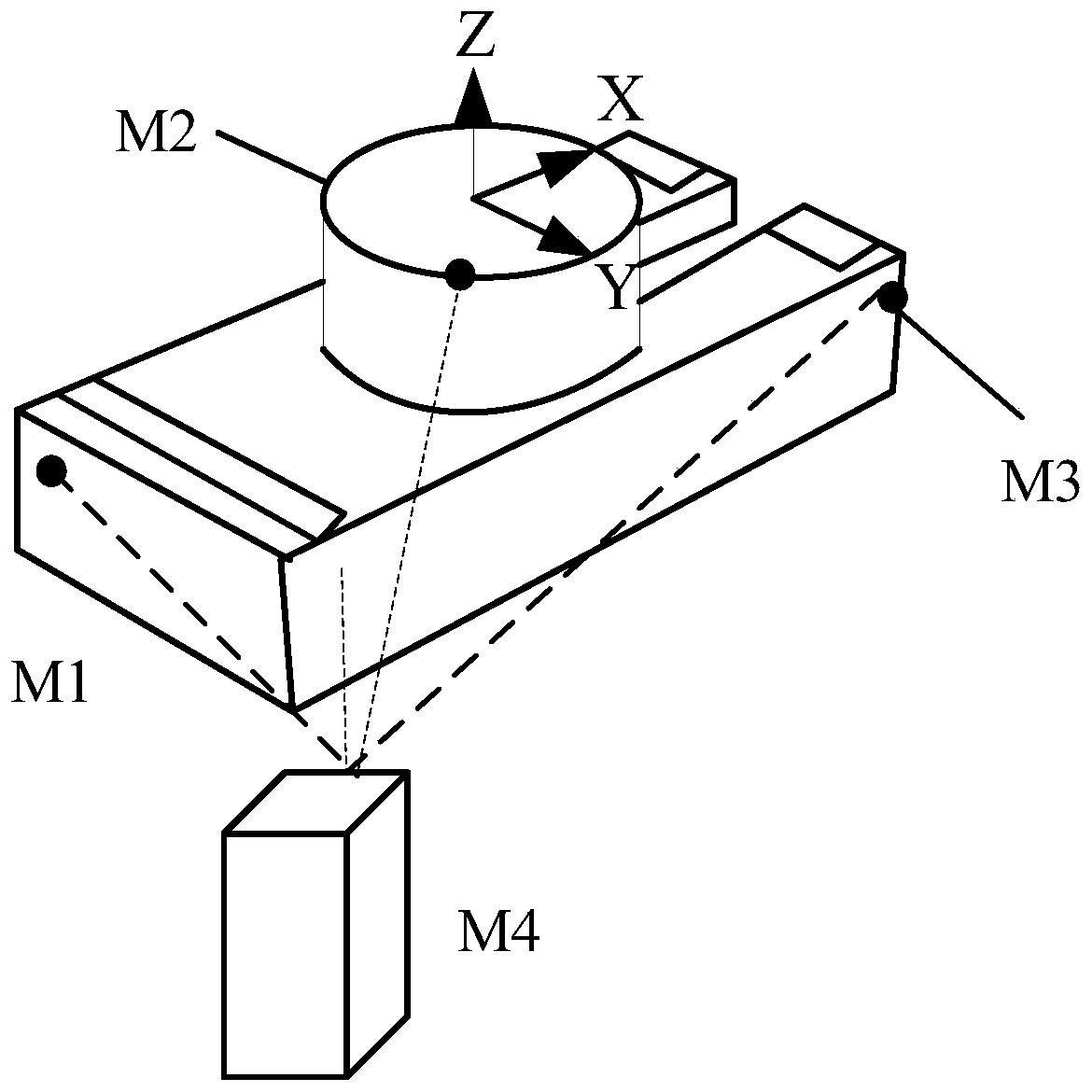 Force bearing point position calibration method for weighing sensor of multi-point mass center measurement equipment