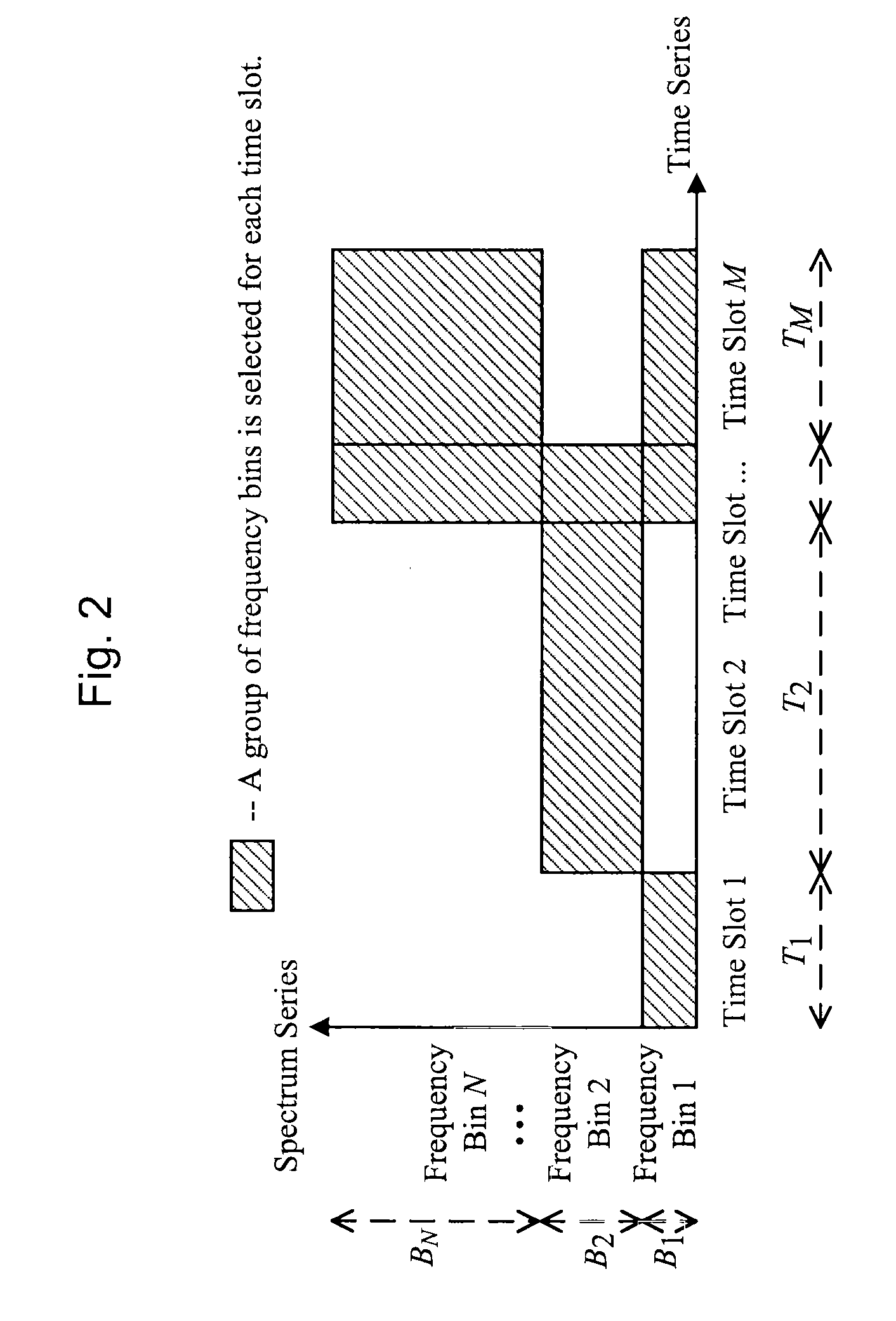 Inaudible methods, apparatus and systems for jointly transmitting and processing, analog-digital information