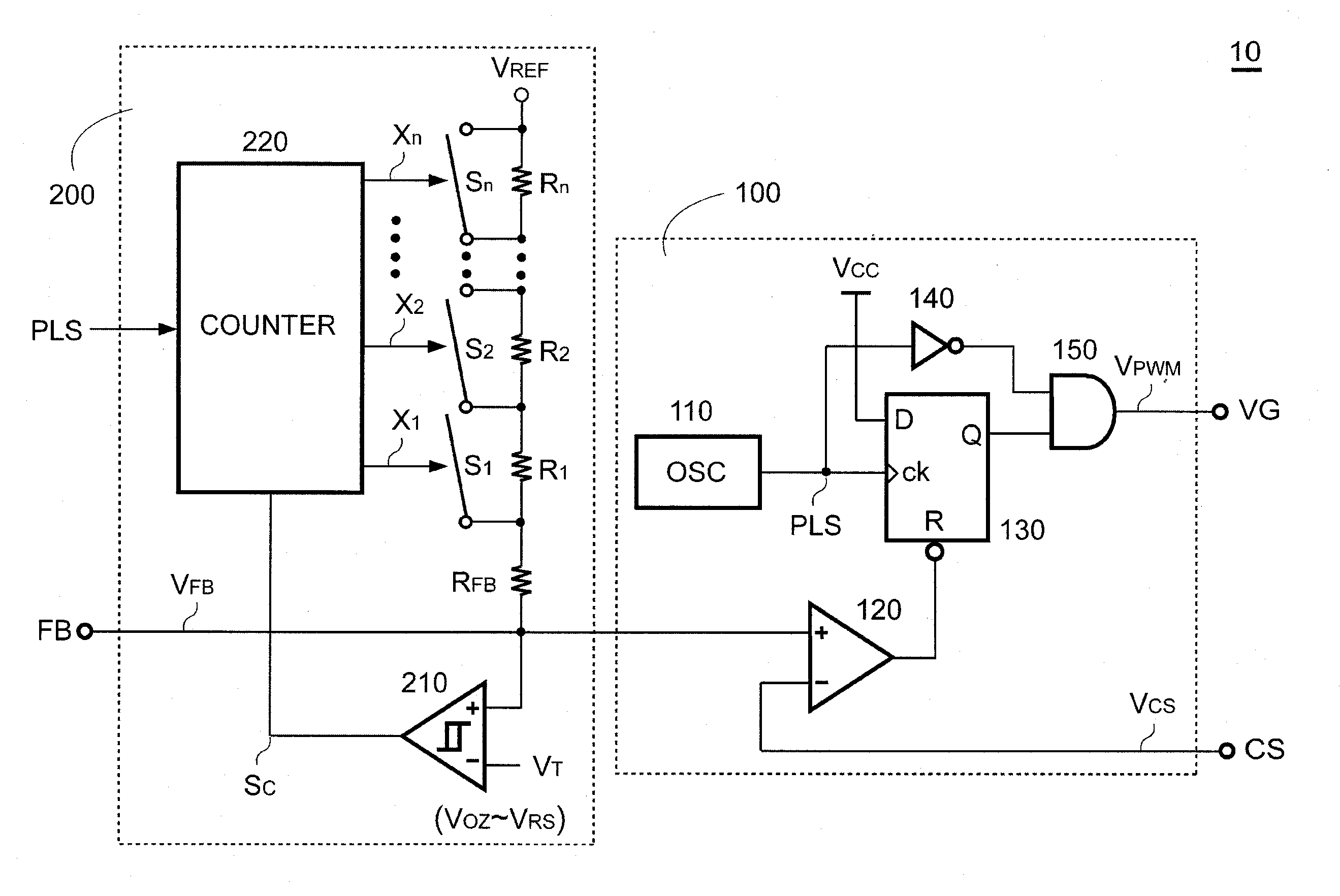 Feedback circuit with feedback impedance modulation for improving power saving