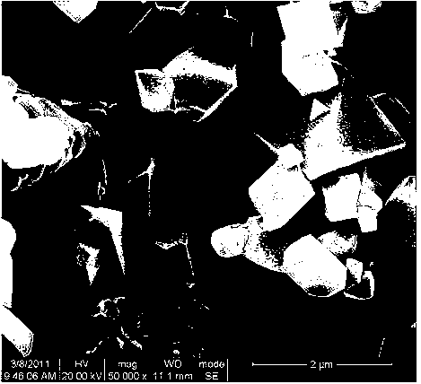 Method for synthesizing high tap density spinel material LiNi0.5Mn1.5O4