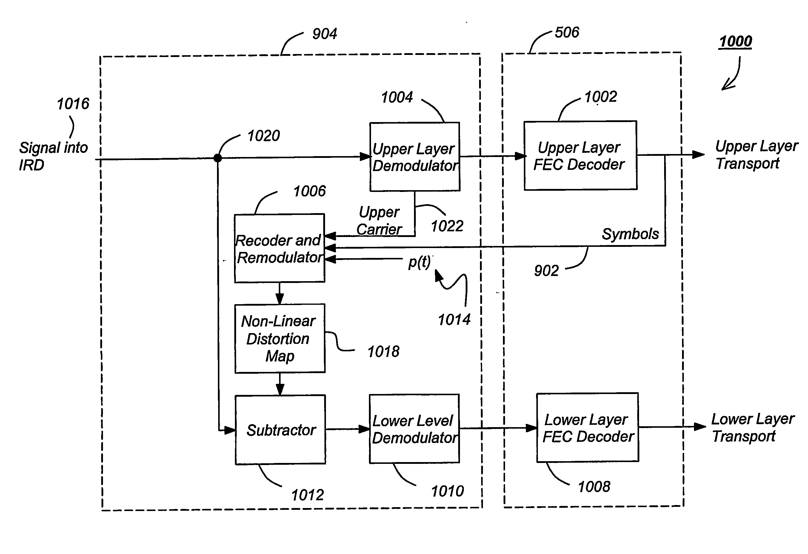 Lower complexity layered modulation signal processor