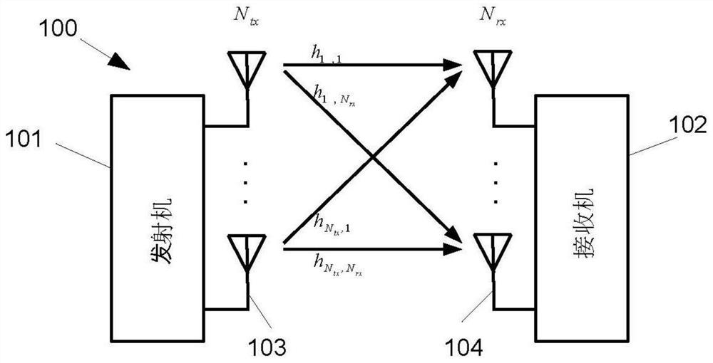 MIMO-OFDM wireless signal detection method and system with channel matrix preprocessing before detection