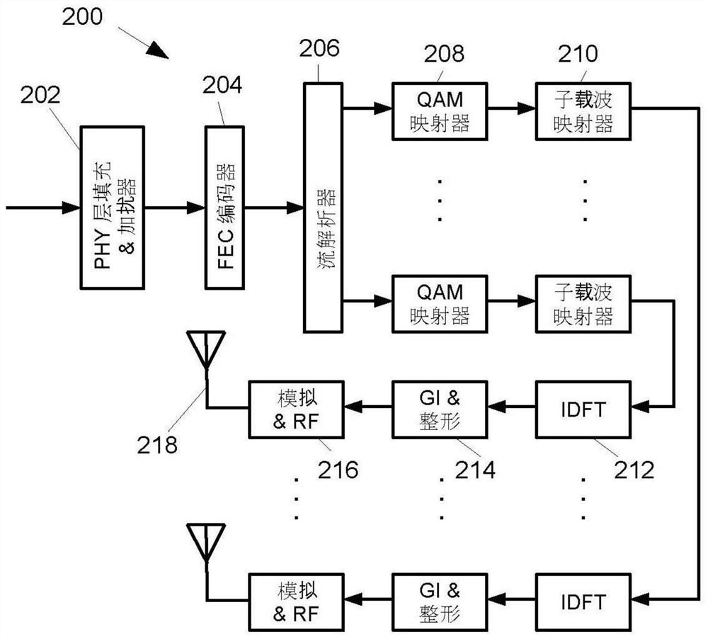 MIMO-OFDM wireless signal detection method and system with channel matrix preprocessing before detection