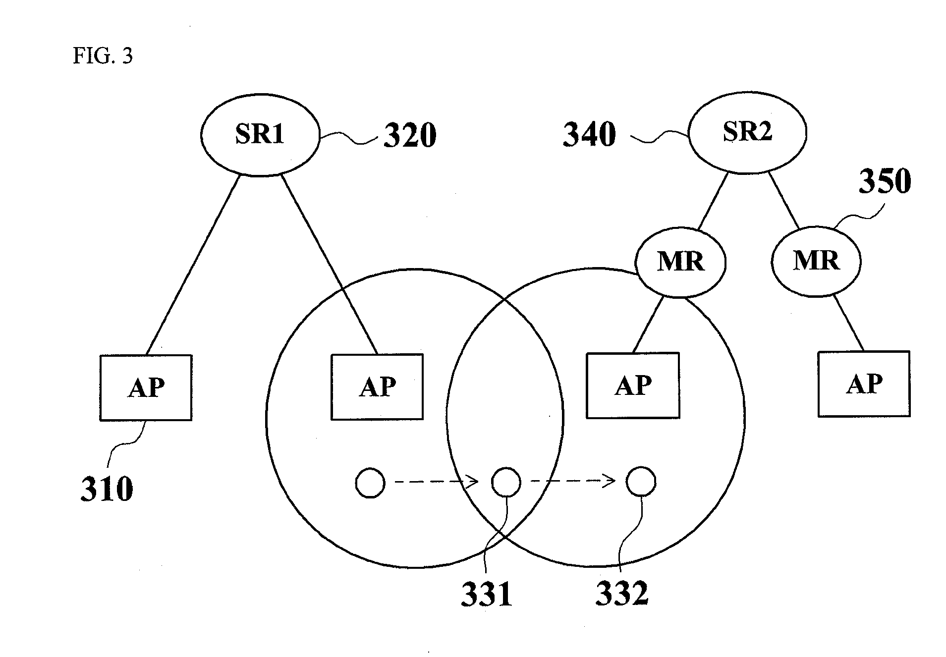 Method of Managing a Mobile Multicast Key Using a Foreign Group Key
