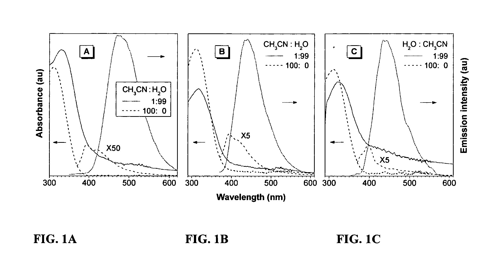Fluorescent water-soluble conjugated polyene compounds that exhibit aggregation induced emission and methods of making and using same