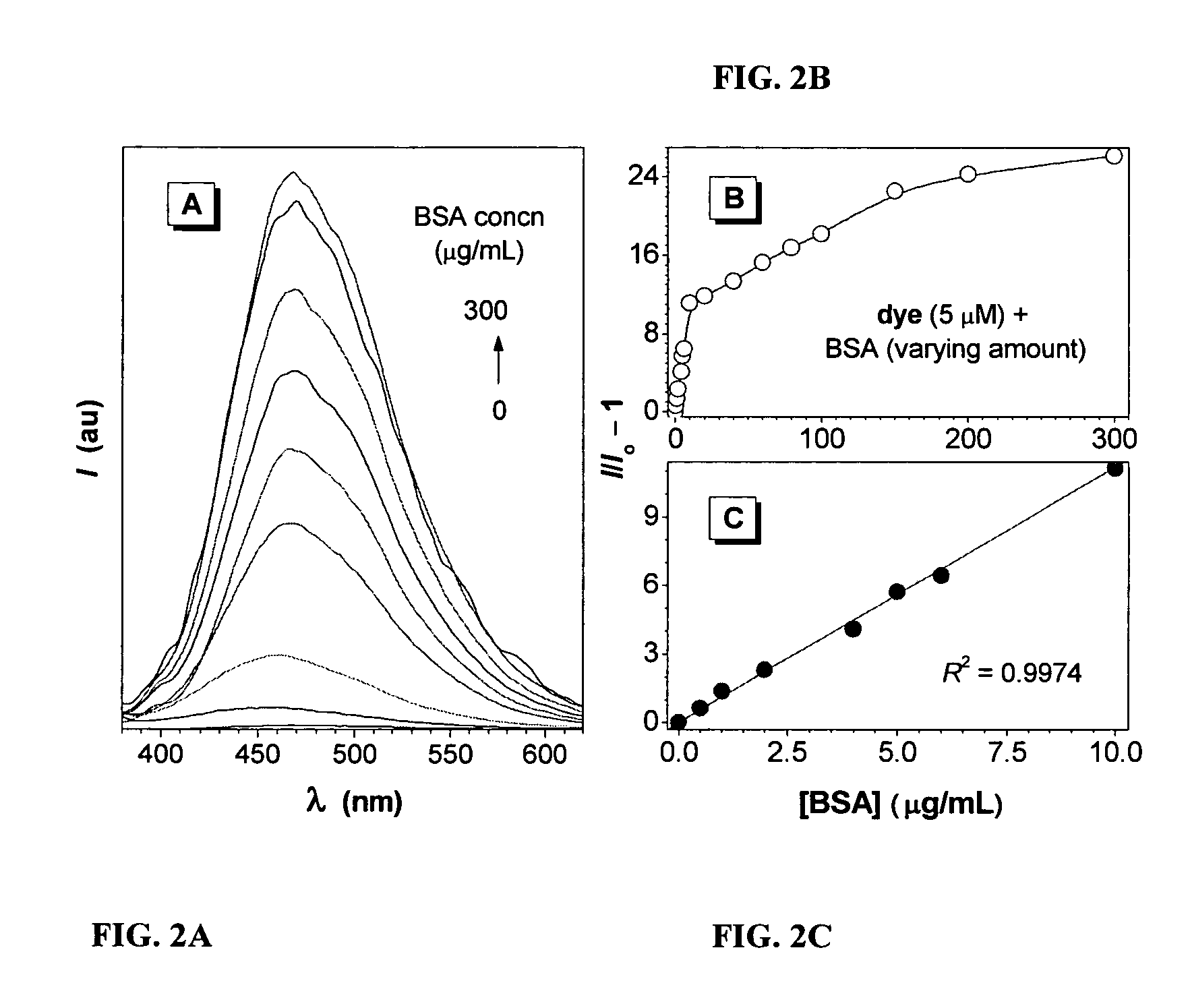 Fluorescent water-soluble conjugated polyene compounds that exhibit aggregation induced emission and methods of making and using same
