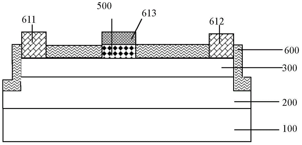 Novel GaN-base reinforced HEMT device and manufacturing method thereof