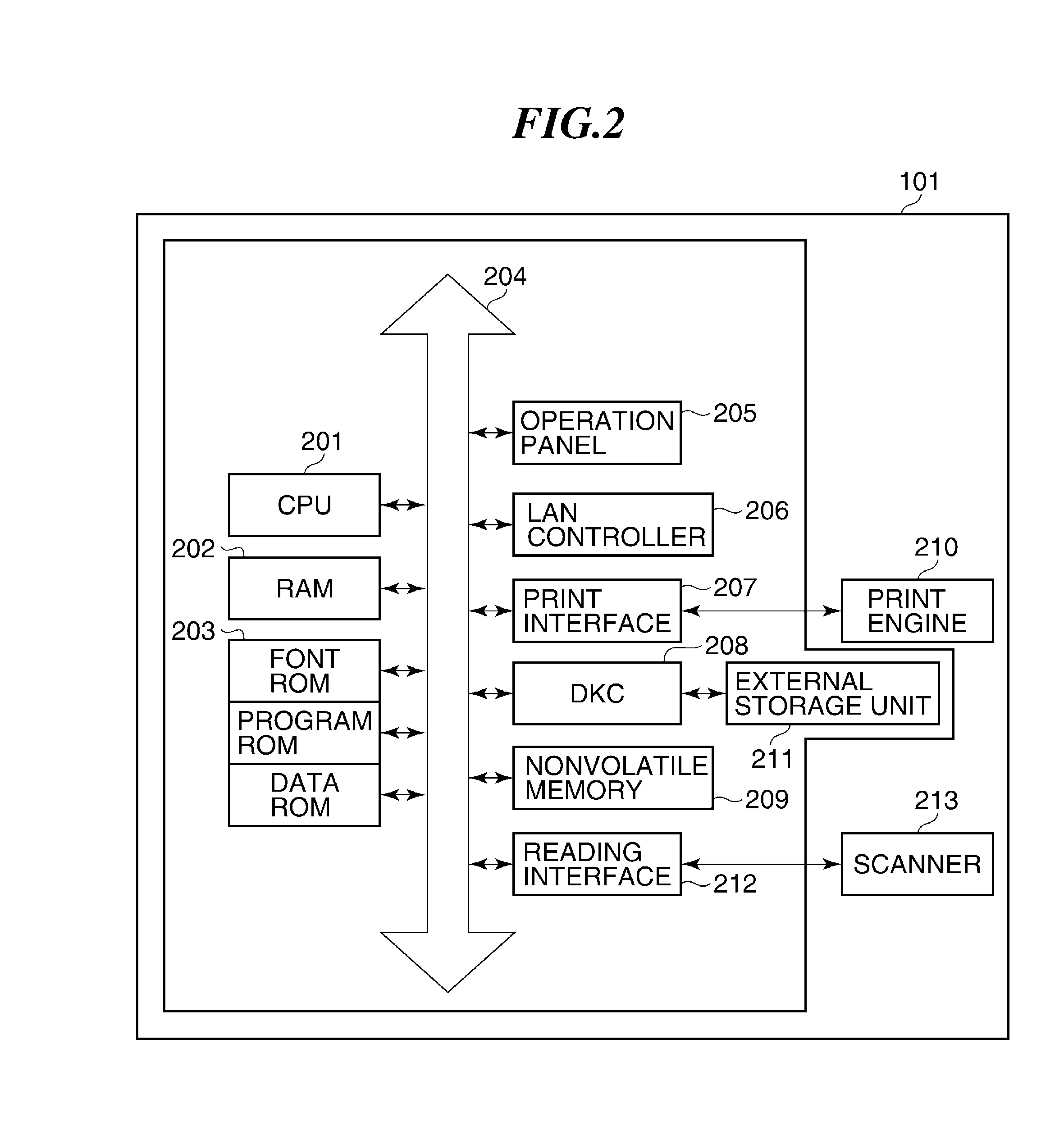 Communication apparatus, control method thereof, and storage medium