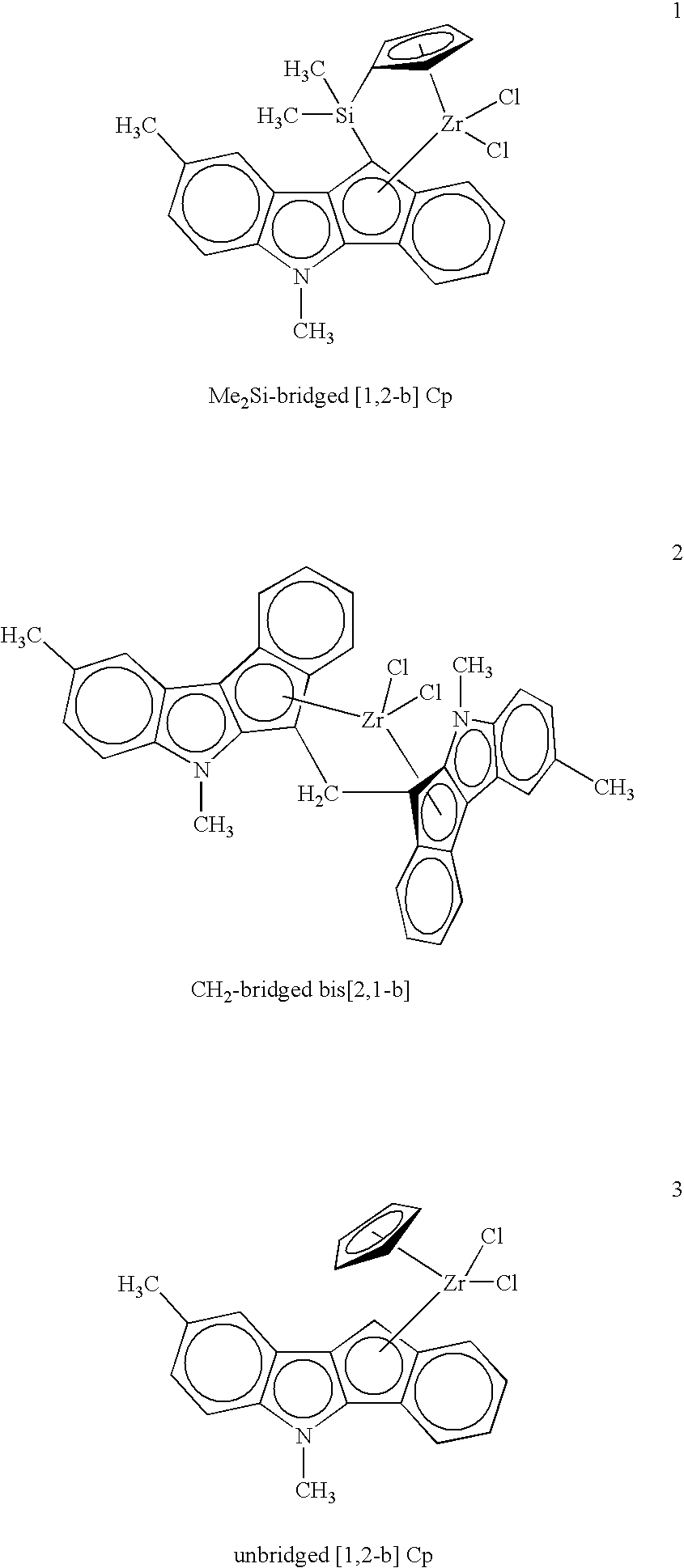 Olefin polymerization process with improved operability and polymer properties