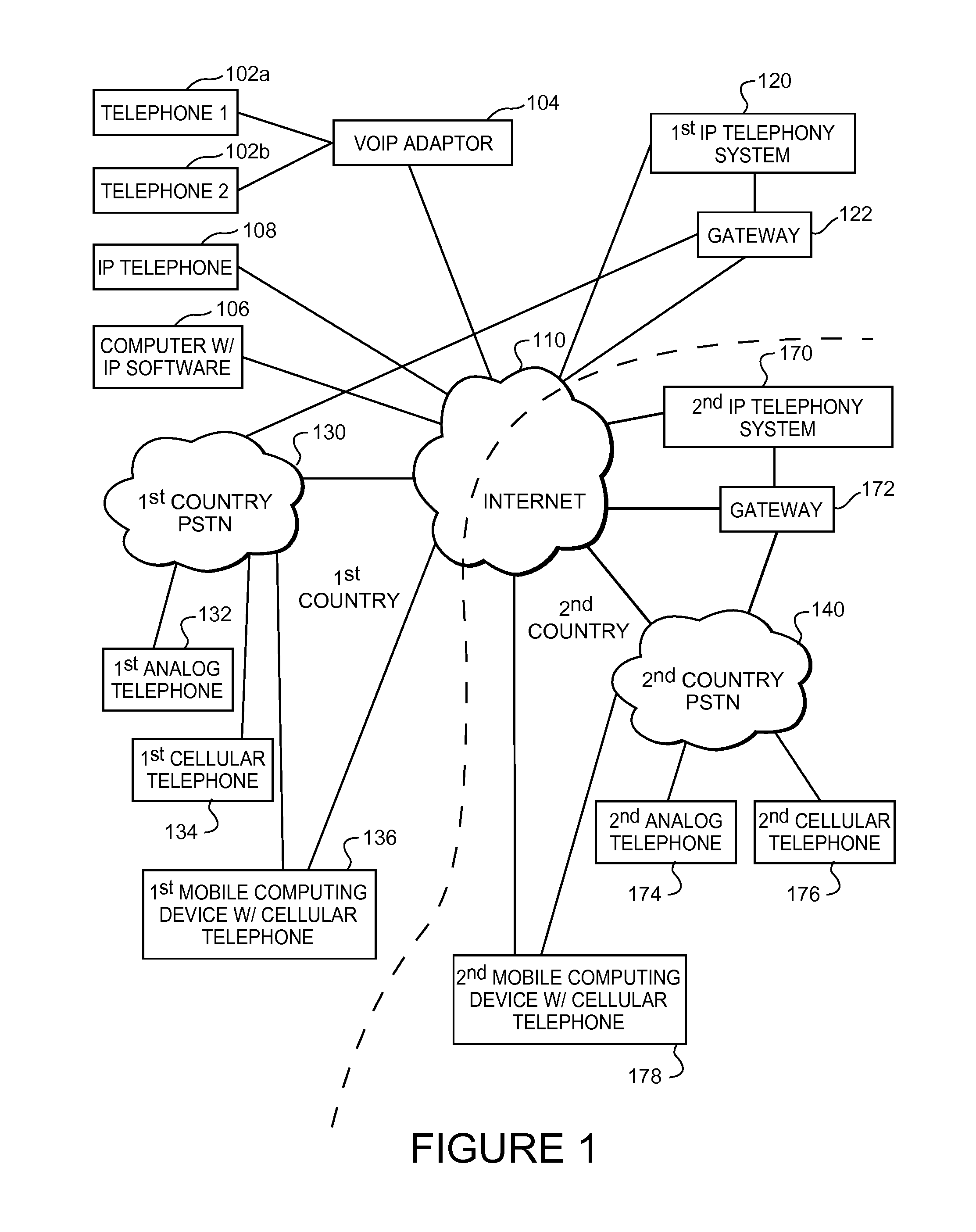 Systems and methods of routing IP telephony data packet communciations