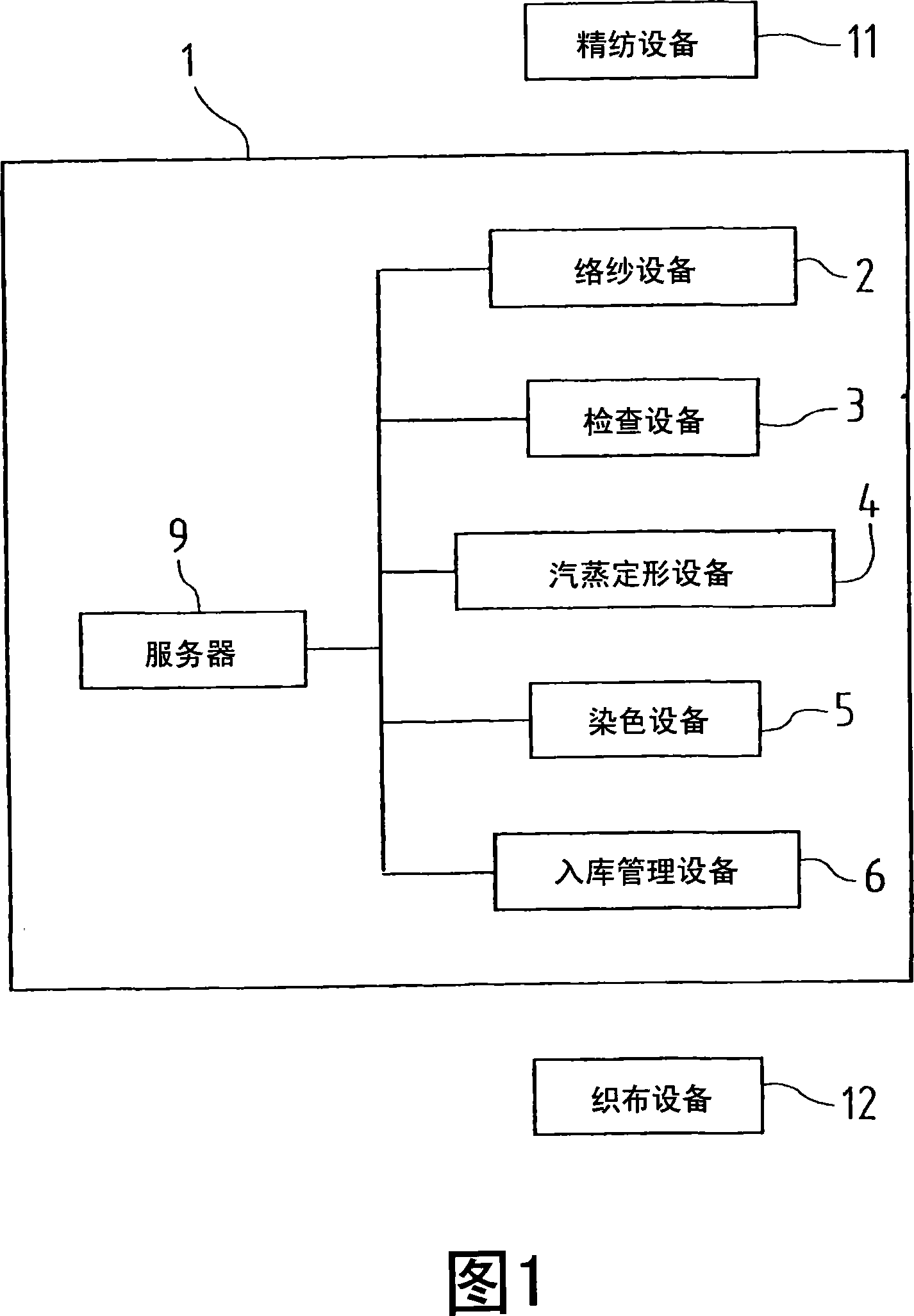 Take-up tube of wound yarn package and device for managing wound yarn package