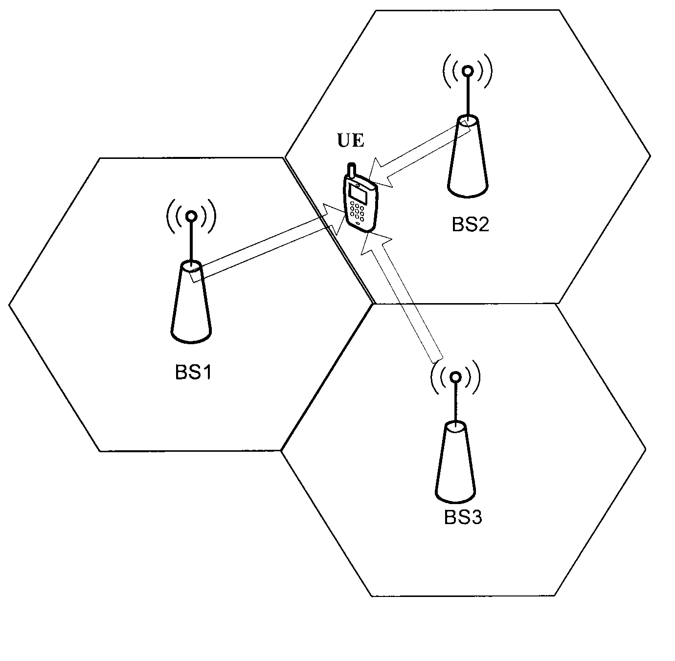 Scheduling and data transmission method