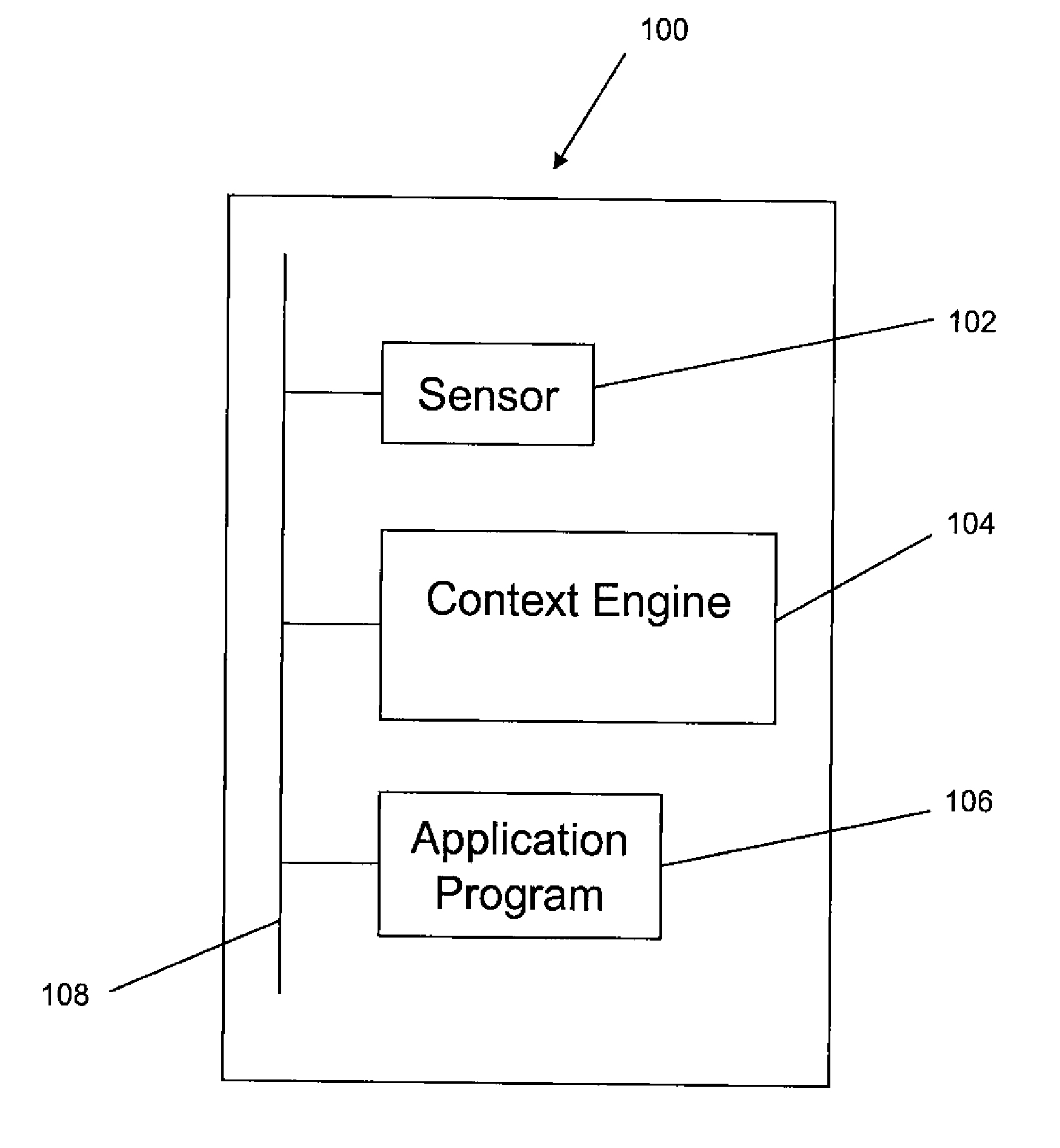 Context Aware Data Processing in Mobile Computing Device
