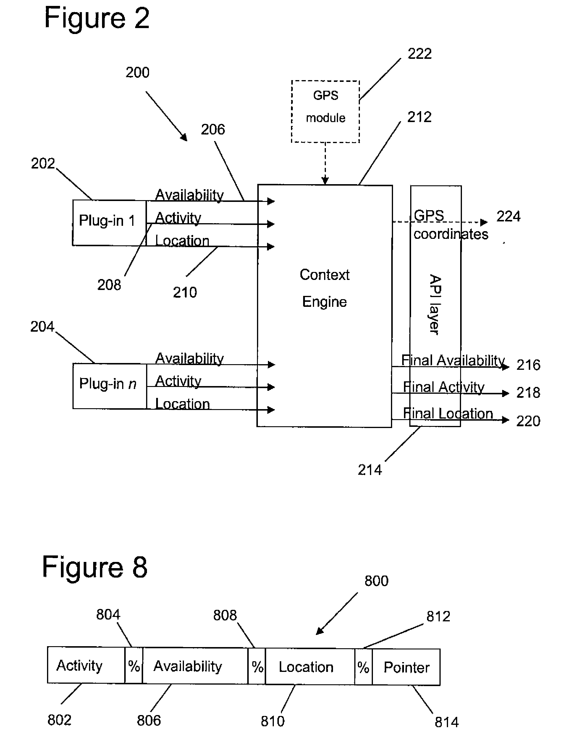 Context Aware Data Processing in Mobile Computing Device