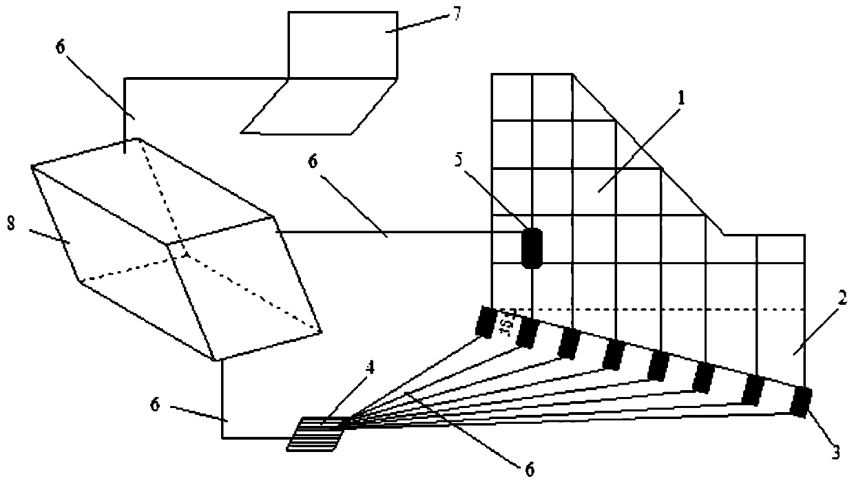 Side slope dynamic response experiment device and method for simulating oblique incidence effect of seismic waves