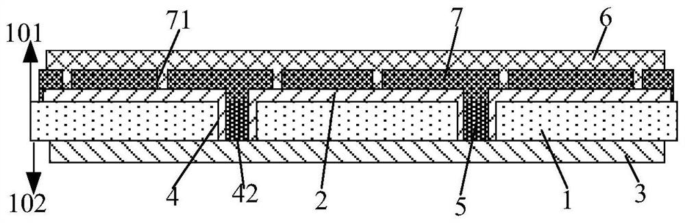 A display substrate and its preparation method and display panel