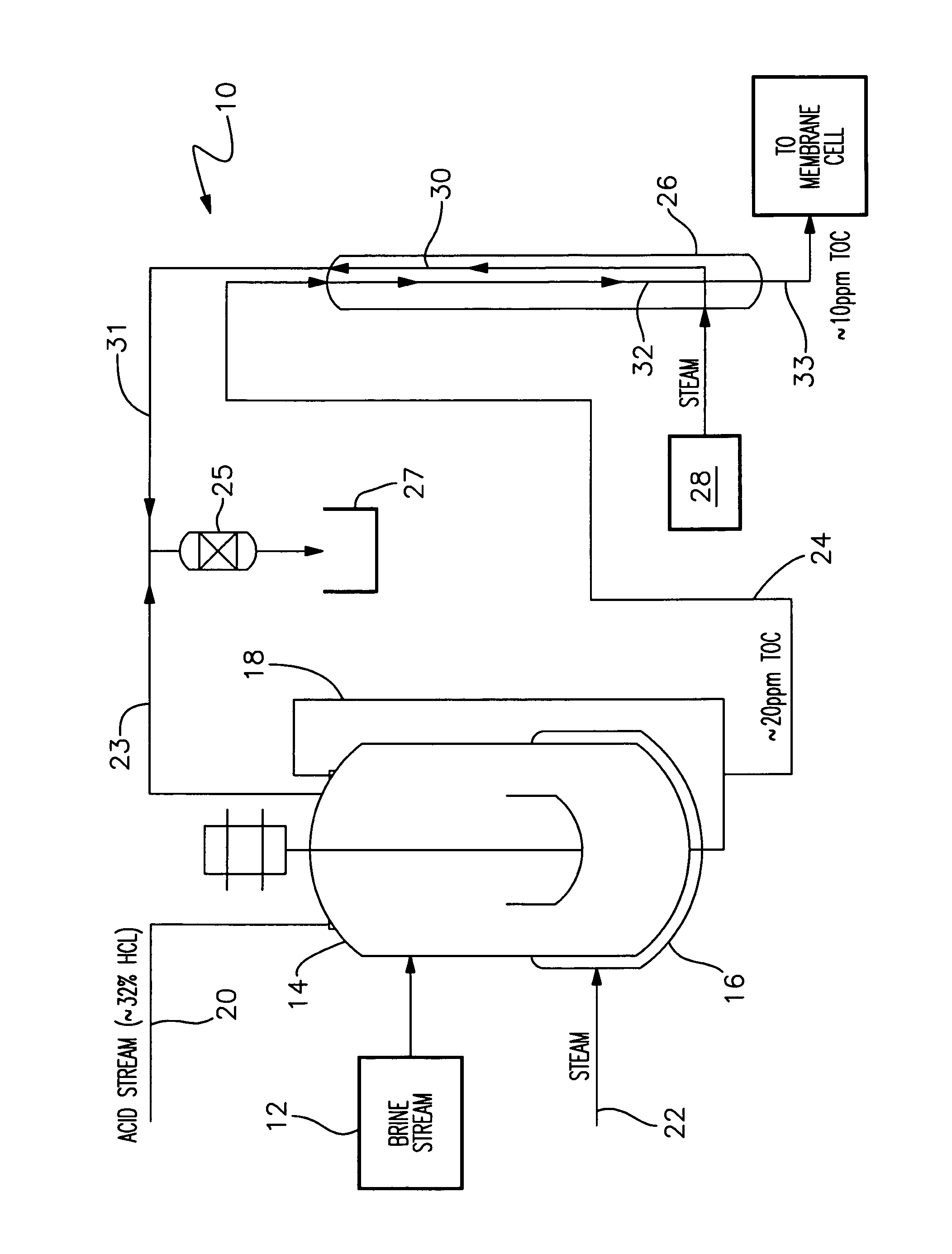 System and process for removing total organic carbons from a brine waste stream