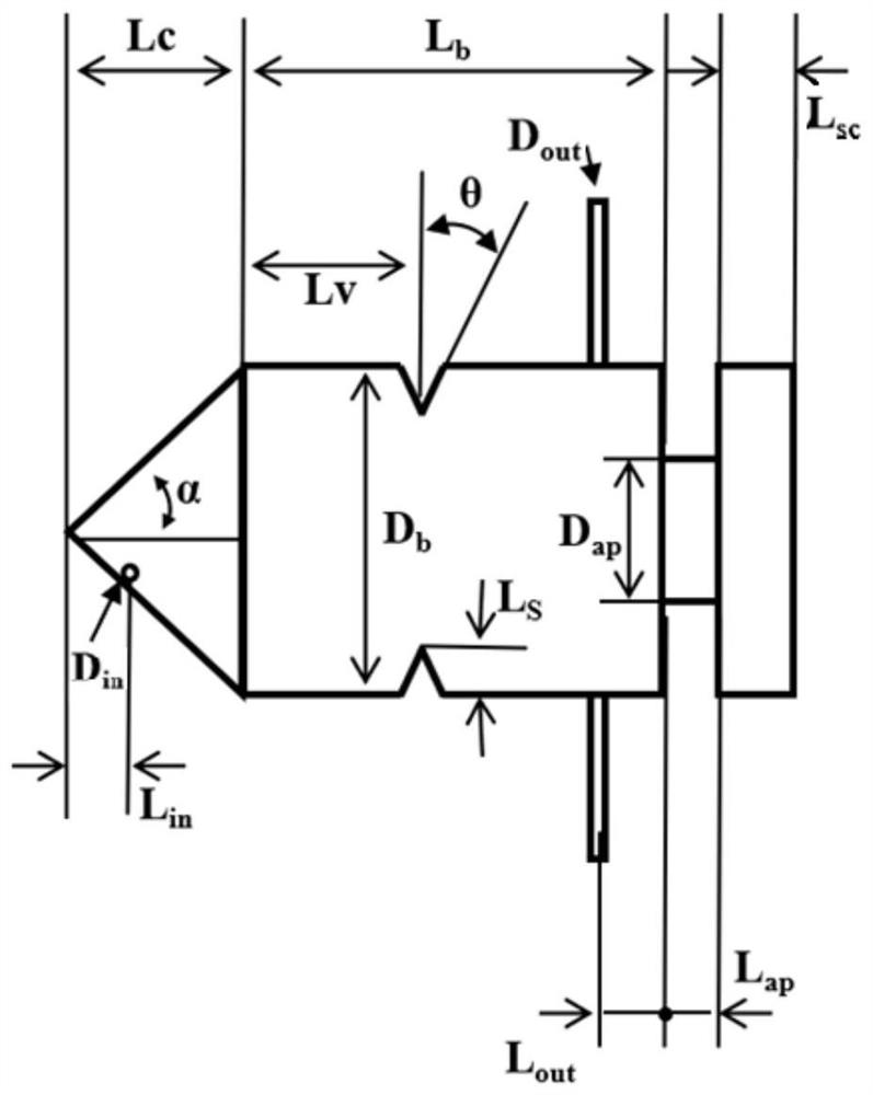 Solar particle reactor with V-shaped groove