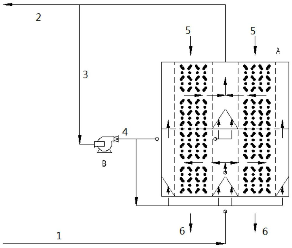 An adsorption tower for preventing ash accumulation in a gas chamber and a method for using the adsorption tower for flue gas treatment