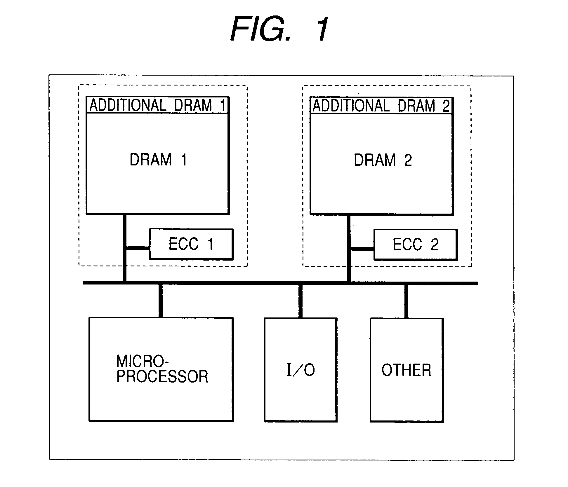 Method of deciding error rate and semiconductor integrated circuit device