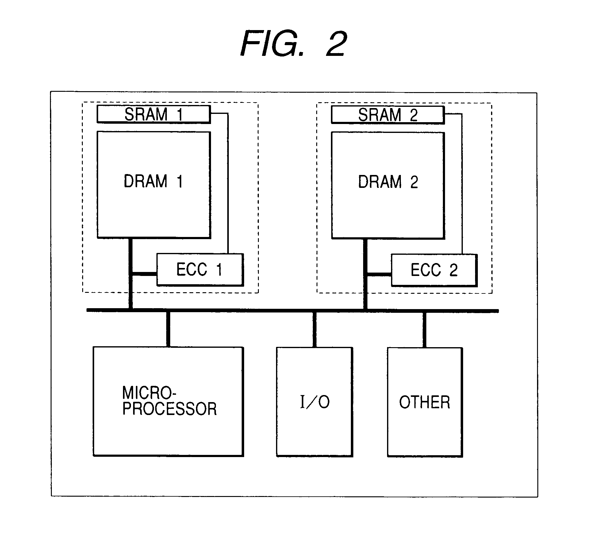 Method of deciding error rate and semiconductor integrated circuit device
